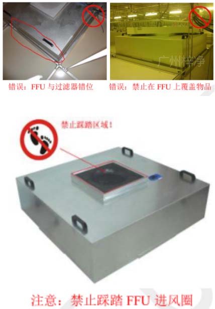 FFU安裝應與過濾器對齊FFU箱體邊緣不得壓在過濾器上面